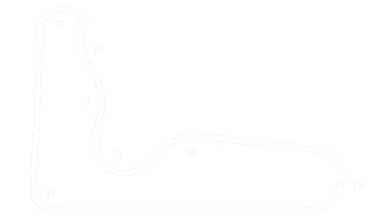 Perth Races Map Perth - Red Bull Ampol Racing Team